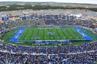 Air Force Football Recruiting Process (2025 Updated Guide)