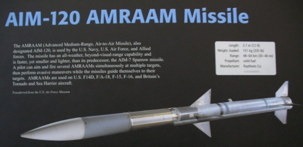 AIM-120 AMRAAM vs. Meteor - The Air-to-Air Missile Showdown You Can't Miss