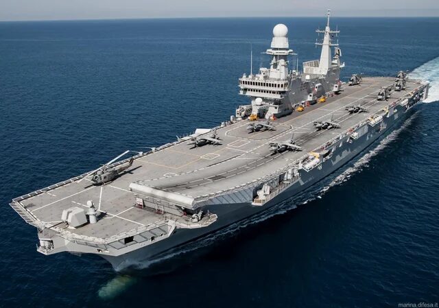 Top 10 Aircraft Carriers That Rule the Seas